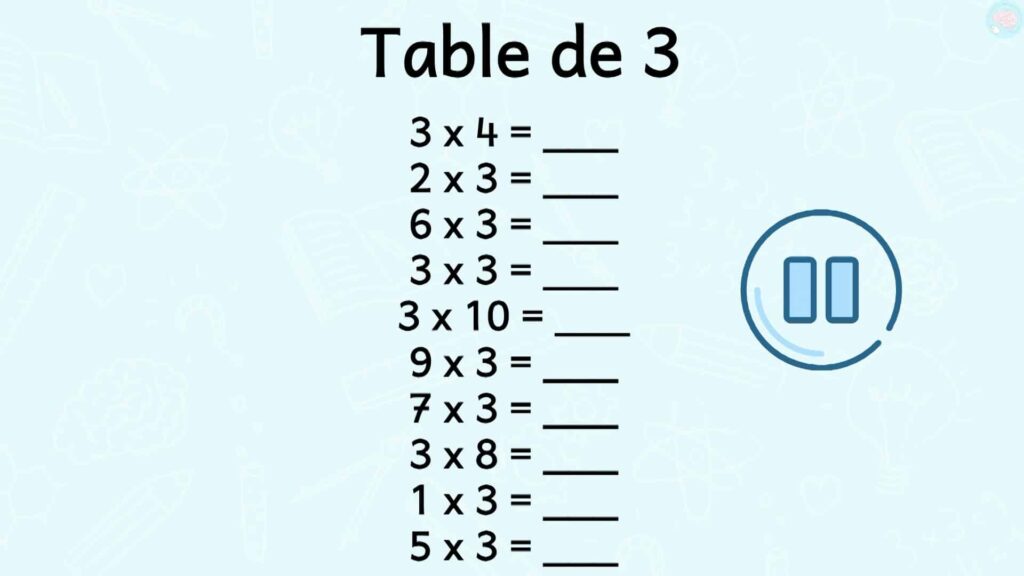 Quelques exercices sur les tables de 3 CE1