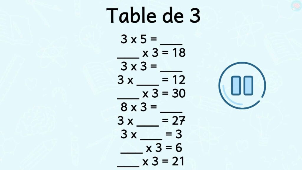 Comment faire les calculs suivants ecercices