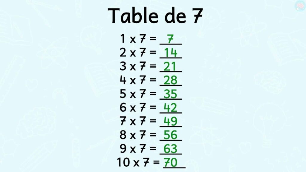 Réponse