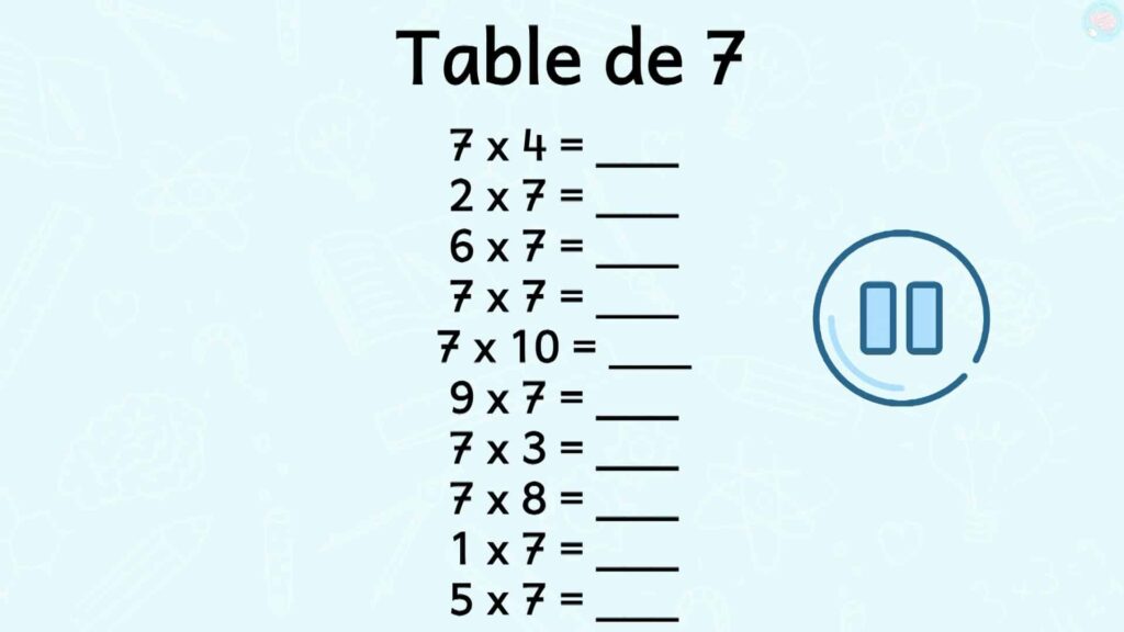 Exercices table de 7 inversé ce2 cm1