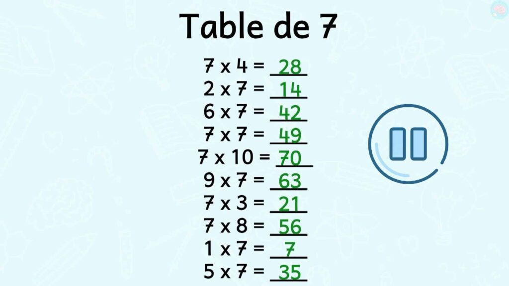 Réponse