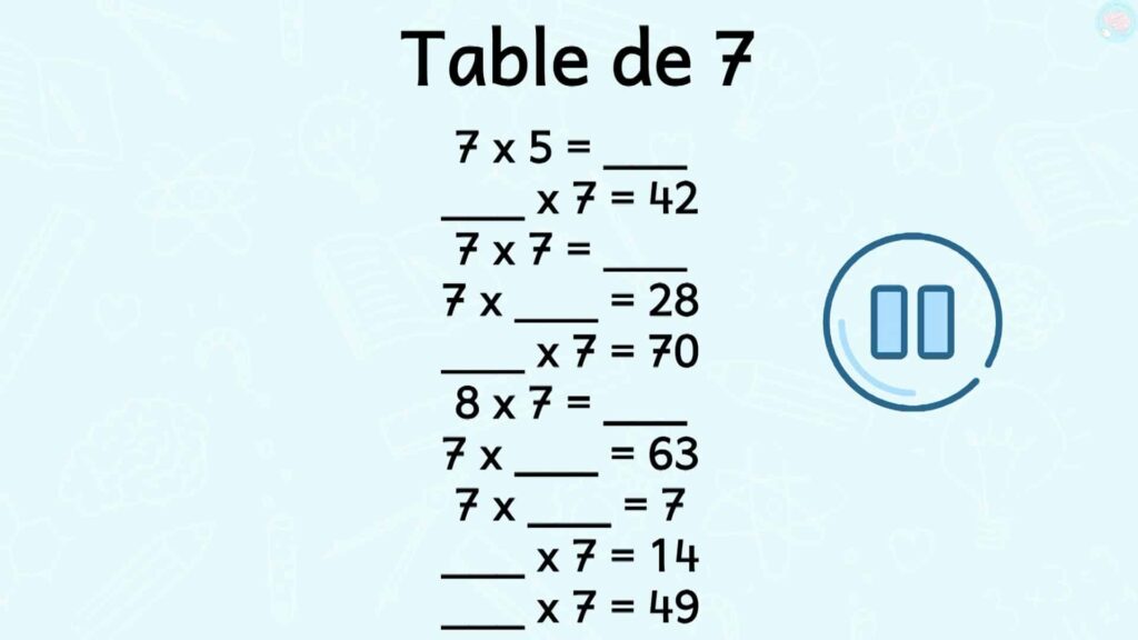 Exercices table de 7 allez le plus vite possible CE2 CM1