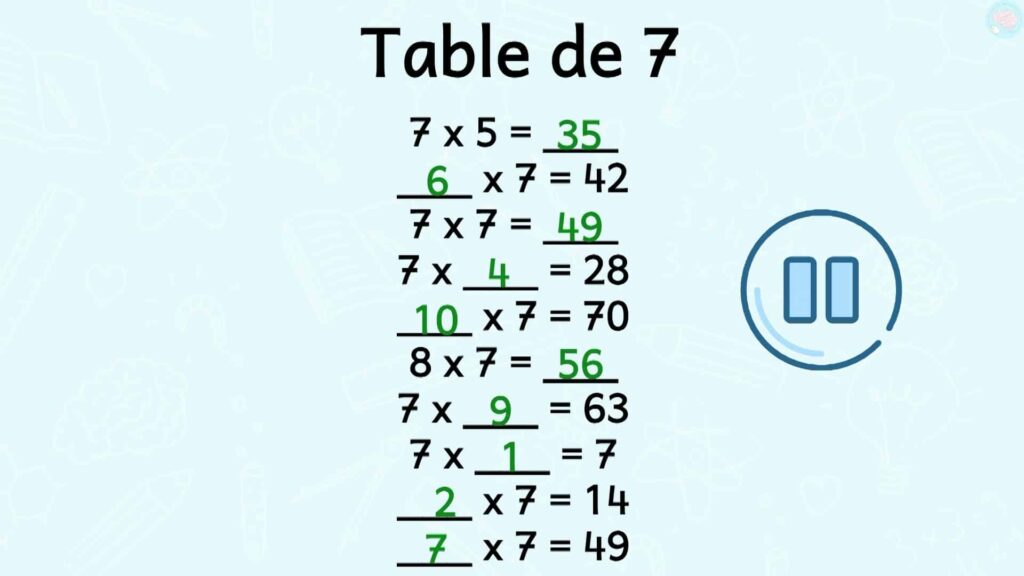 Réponse