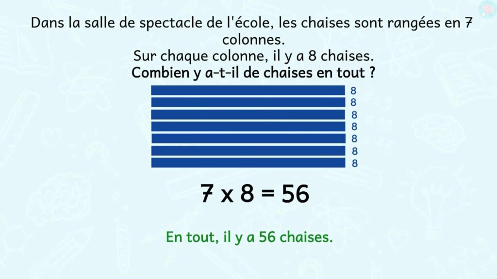 Réponse