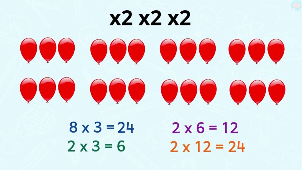 Technique x2 pour la table de 8