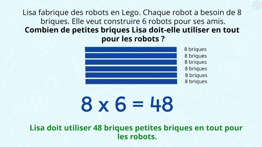 Réponse