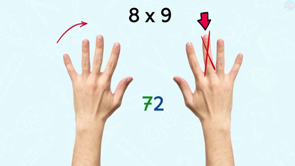 technique avec 9x8 = 72