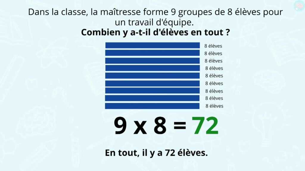 Réponse