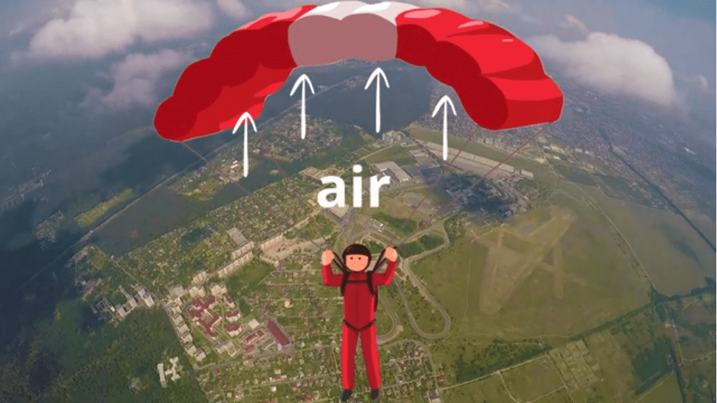 Un saut en parachute