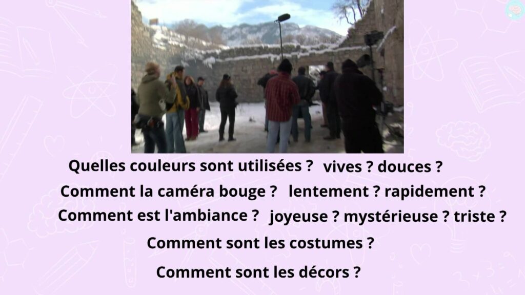 Les questions du cinéma