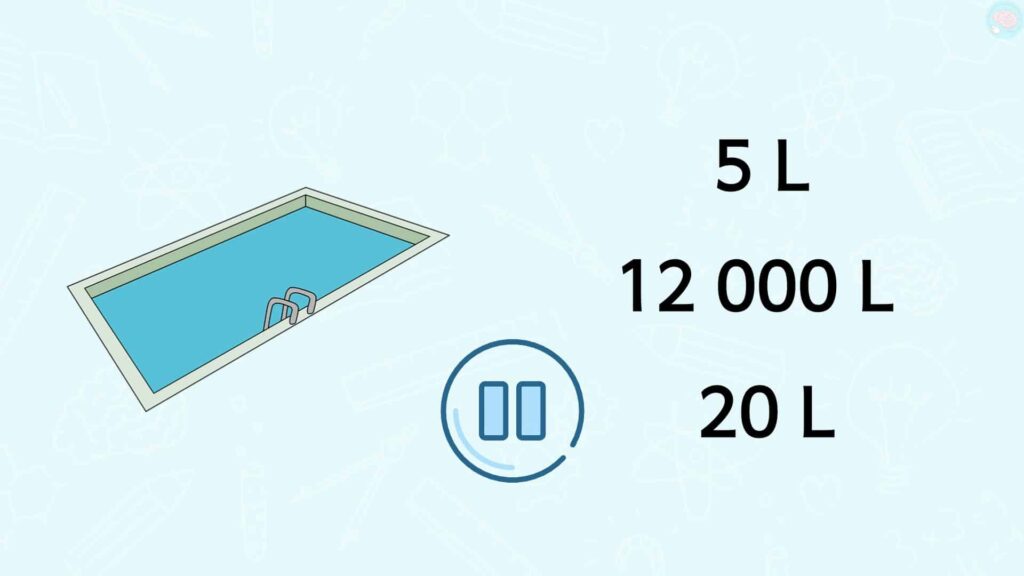 La piscine et le nombre de litres CE1 CE2