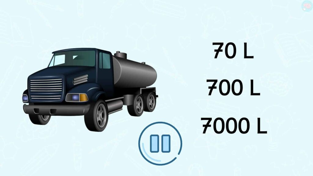 Combien de litres dans un camion ?