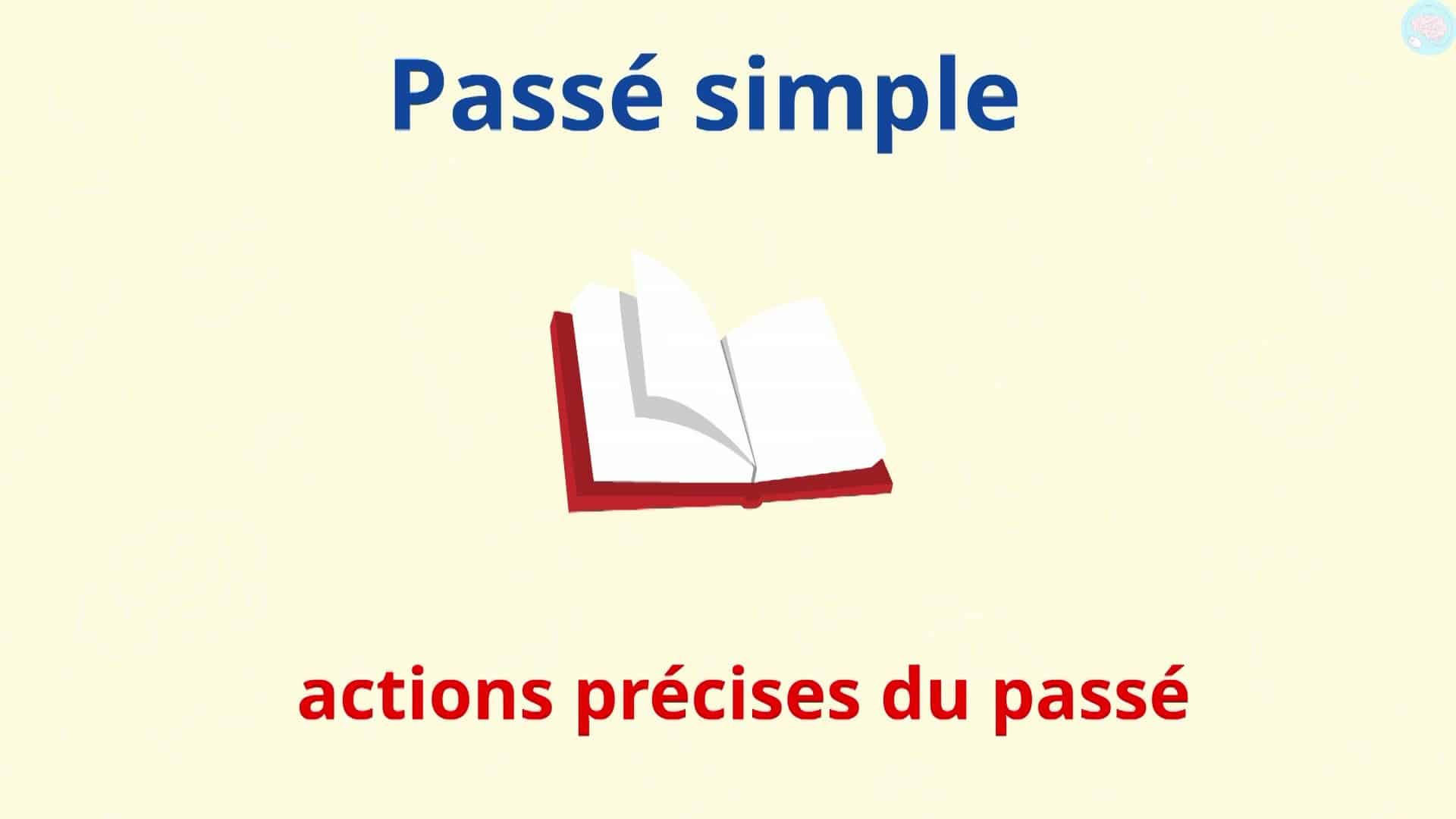 Le Passé Simple Des Verbes Du 3e Groupe CM1 CM2 - Maître Lucas