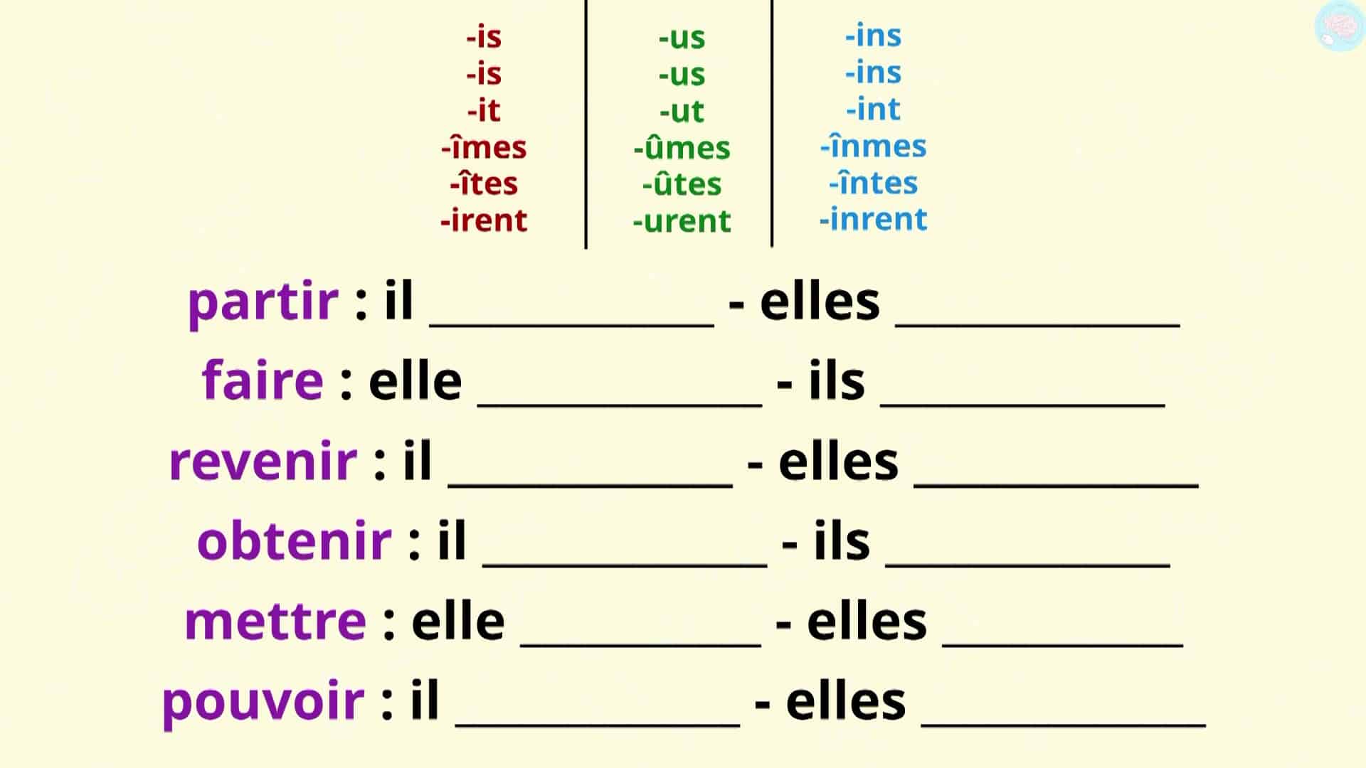 Verbe Ser Au Passé Simple maitrelucas.fr