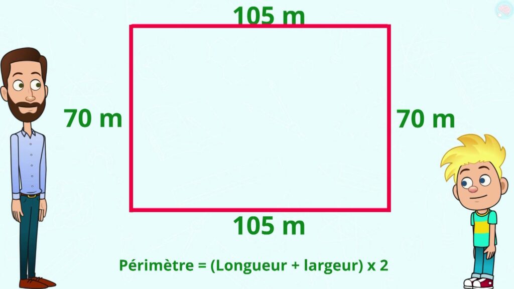 Le calcul simplifié d'un périmètre d'un rectangle cm1 cm2