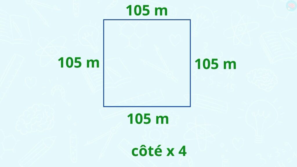 le périmètre d'un carré cm1 cm2