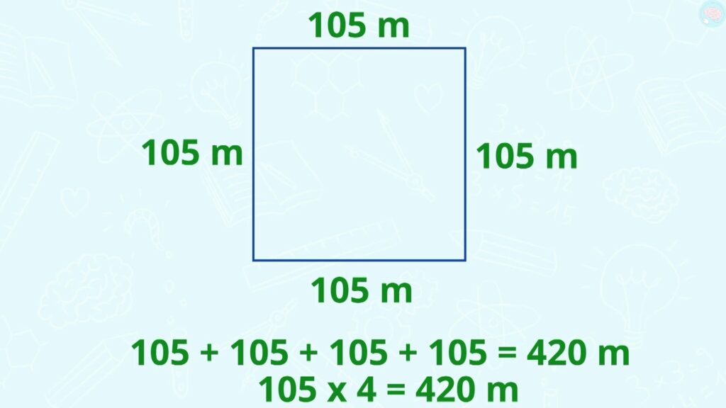 le périmètre cm1 cm2 5 calcul périmètre carré (1)