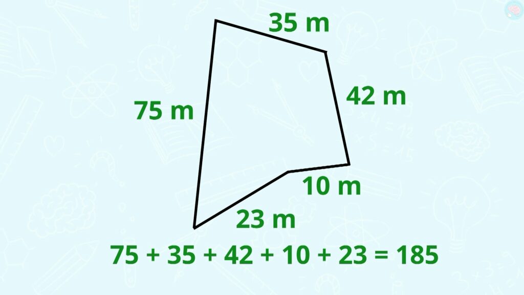 Le périmètre d'une figure géométrique complexe cm1 cm2