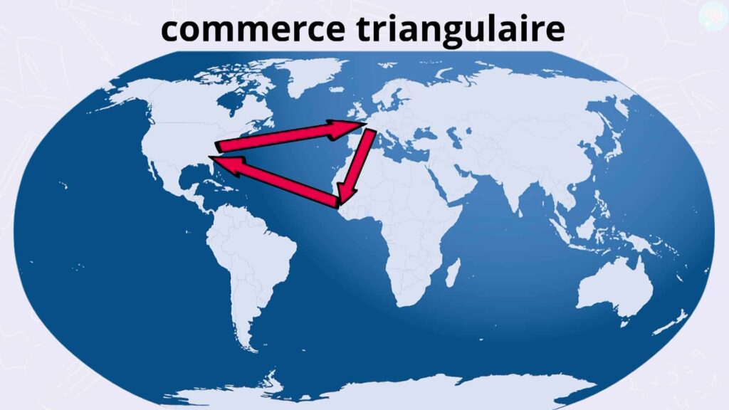 Le commerce triangulaire pendant le premier empire colonial CM1 CM2