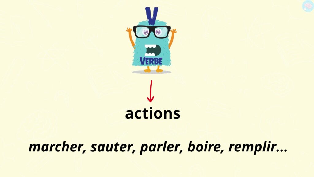 Le verbe est une action