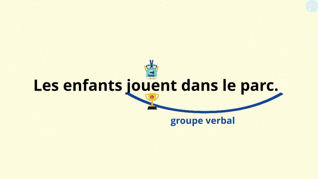 Exemple groupe verbal