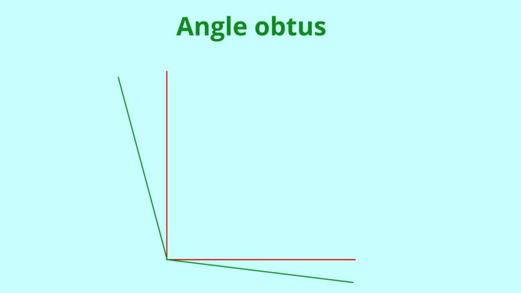 Les angles obtus CM1 CM2