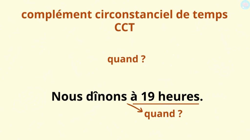 C'est quoi un complément circonstanciel de temps ? CCT CM1 CM2