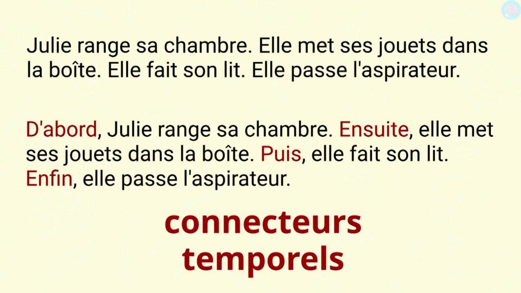c'est quoi un connecteurs temporels