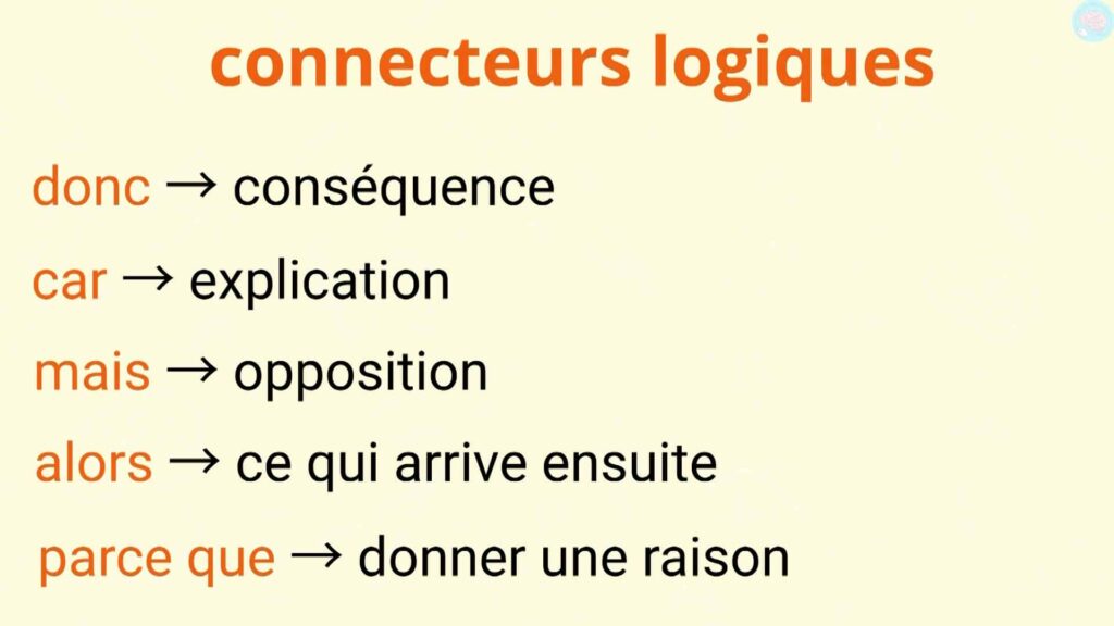 Les connecteurs logiques CE2 CM1