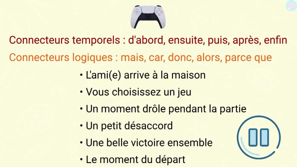 Exercices sur les connecteurs logiques et temporels CE2 CM1