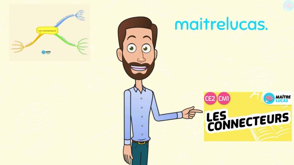 Outro et carte mentale CE2 CM1