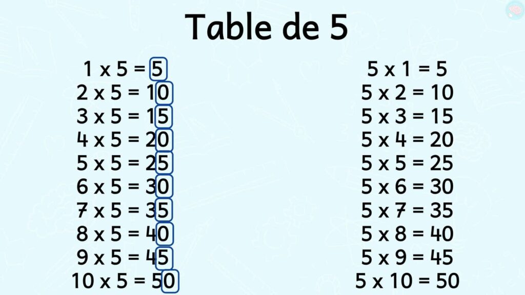 La table de 5 aller de 5 en 5