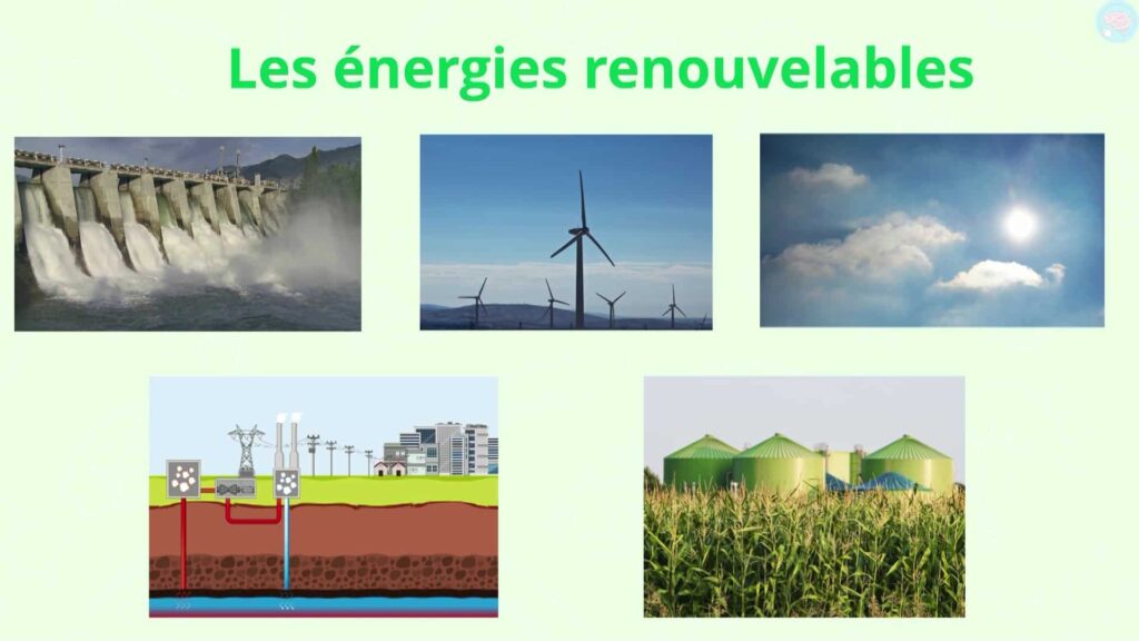 Les énergies renouvelable CM1 CM2