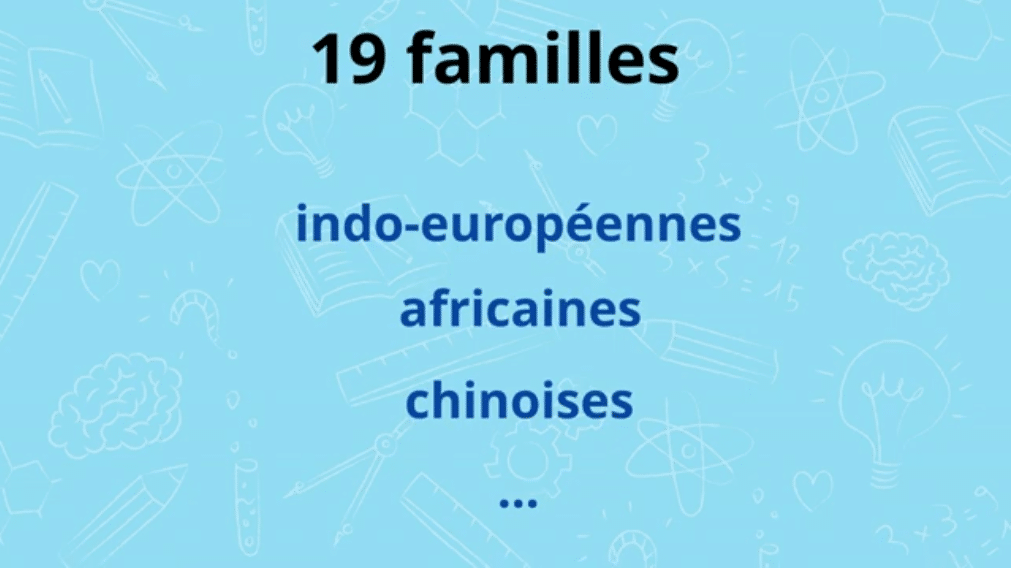 19 familles de langues dans le monde