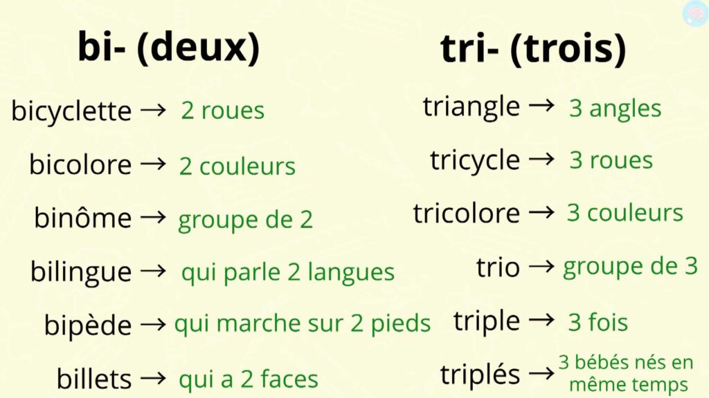 Réponse