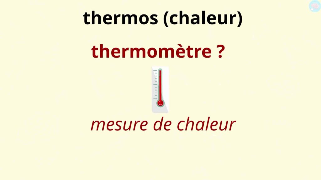 Réponse