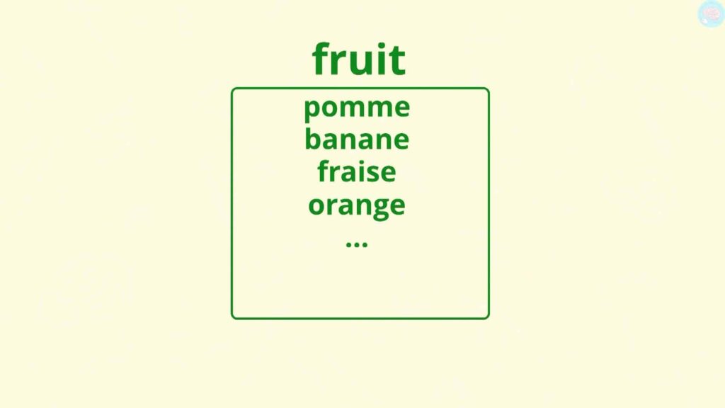 Exemple de mot générique