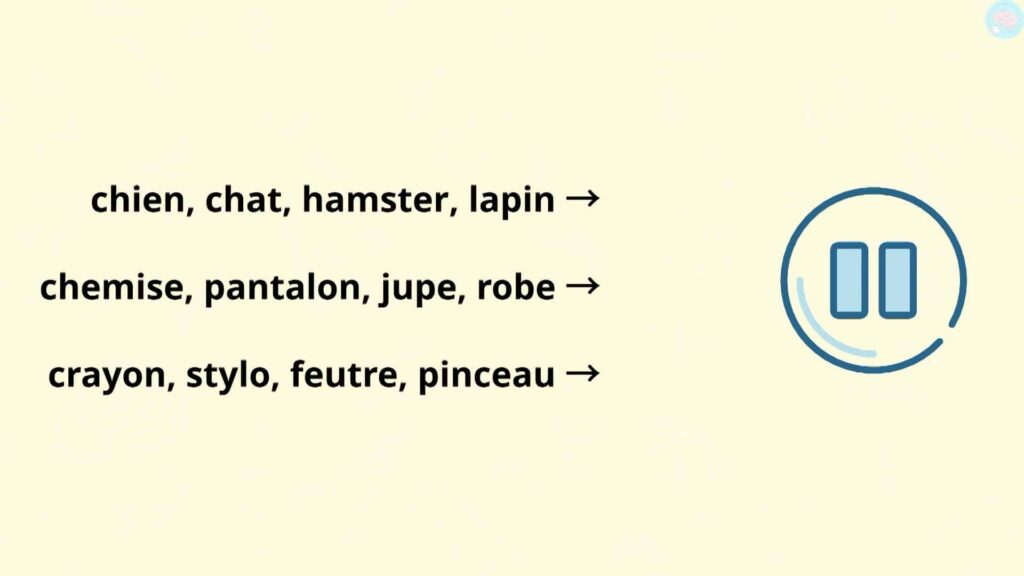 Exercices sur les mots génériques CE2 CM1
