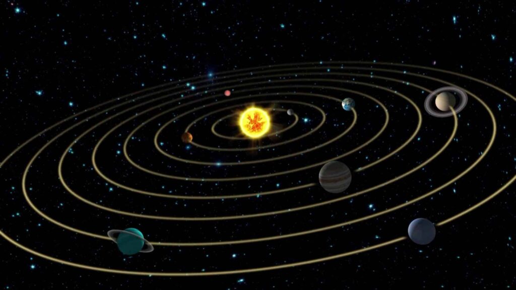 le système solaire avec ses 8 planêtes et le soleil