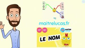 Les Noms, C'est Quoi ? Pour élèves De CP Et CE1 - Maître Lucas