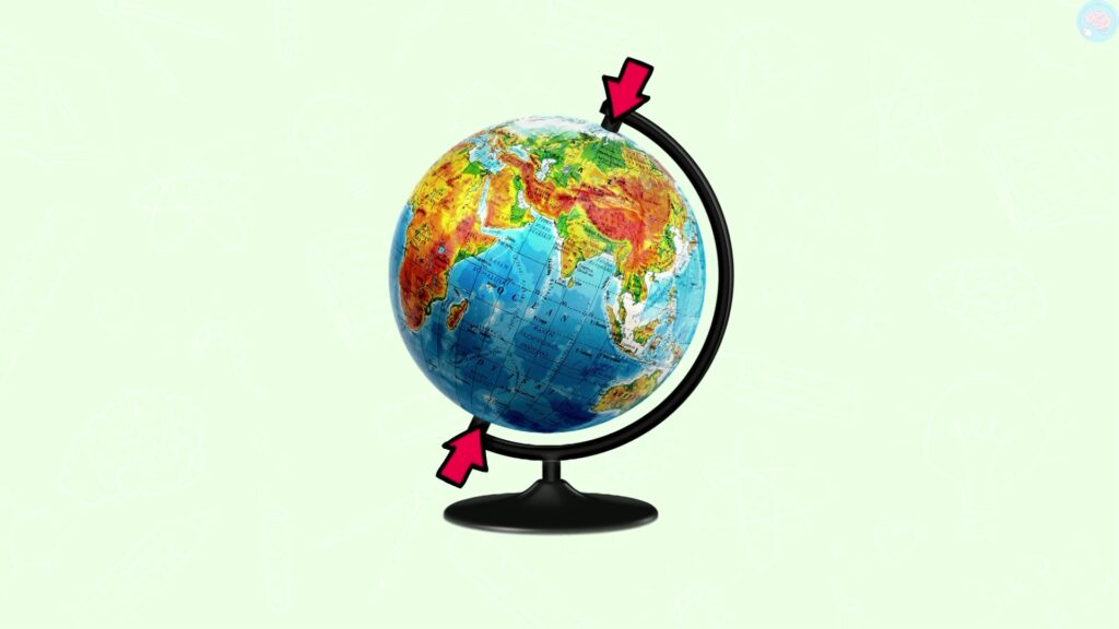 Les représentations de la Terre : un globe CP CE1 CE2