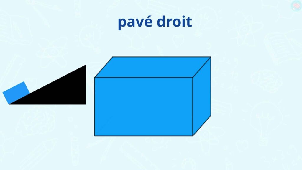 Le pavé droit