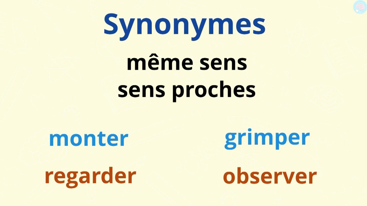 Les synonymes CM1 CM2, c