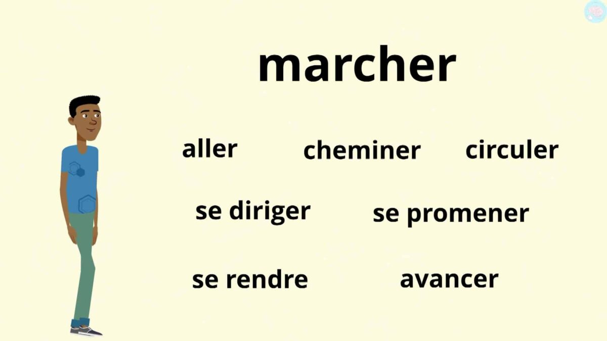 Les synonymes, c