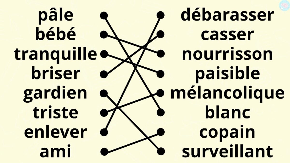 essayer de synonyme