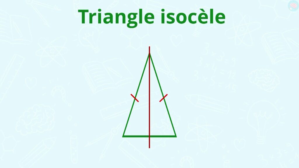 Triangle isocèle CM1 CM2