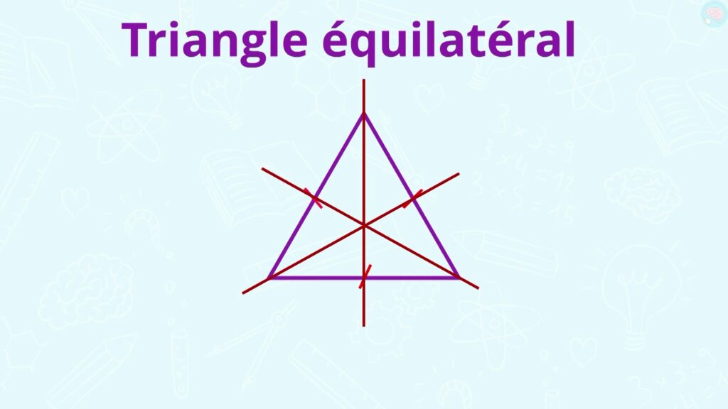 Triangle équilatéral CM1 CM2