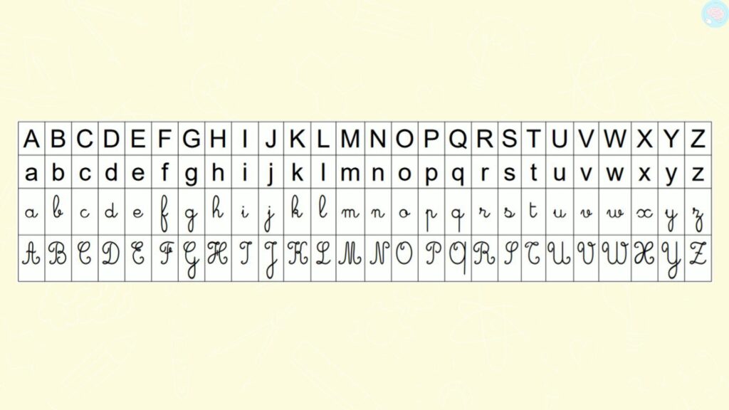 L'alphabet CP CE1