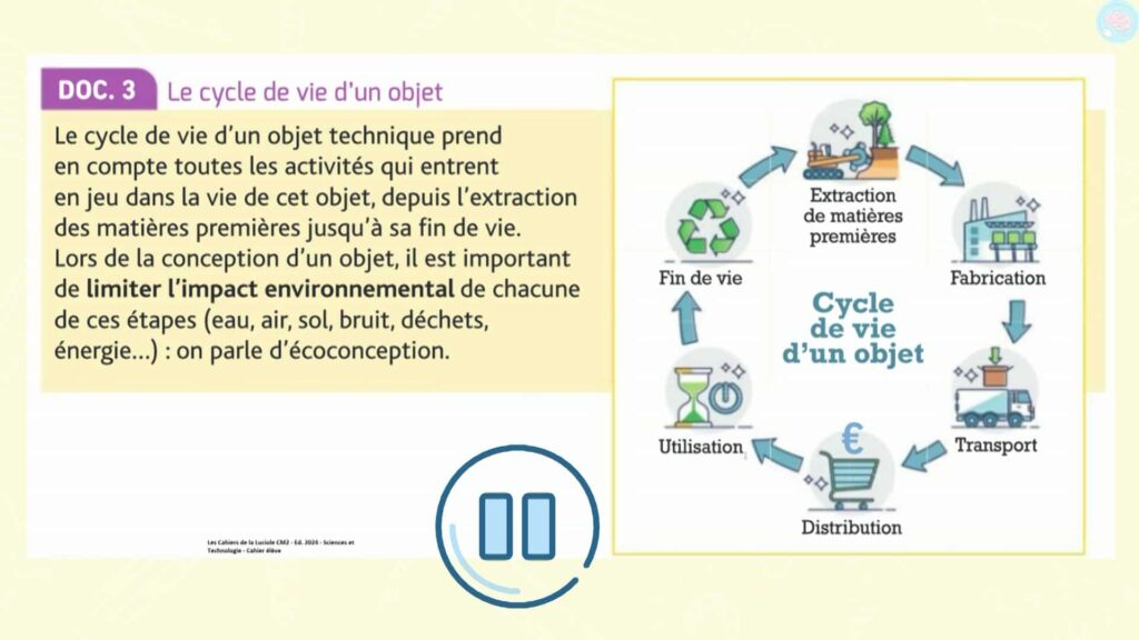 Exercices lire et comprendre un texte explicatif CM1 CM2