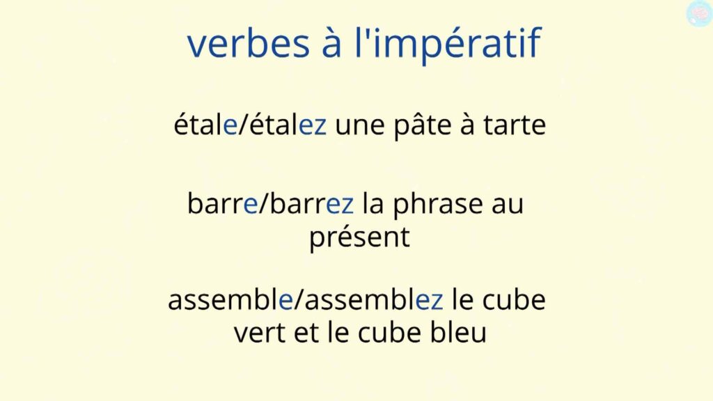 Les verbes à l'impératif dans le cadre de texte injonctif